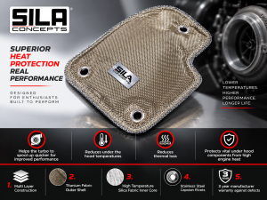 FIAT 500X Turbo Thermal Blanket - 1.3L Turbo - Titanium
