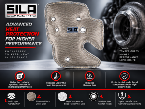 FIAT 124 Spider Turbo Thermal Blanket - Titanium