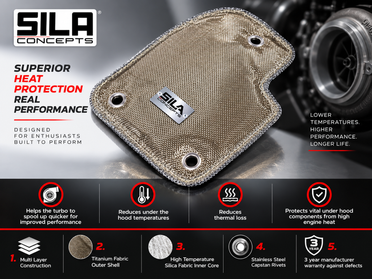Jeep Renegade Thermal Blanket - 1.3L Turbo - Titanium Jeep Renegade Thermal Blanket - 1.3L Turbo - Titanium