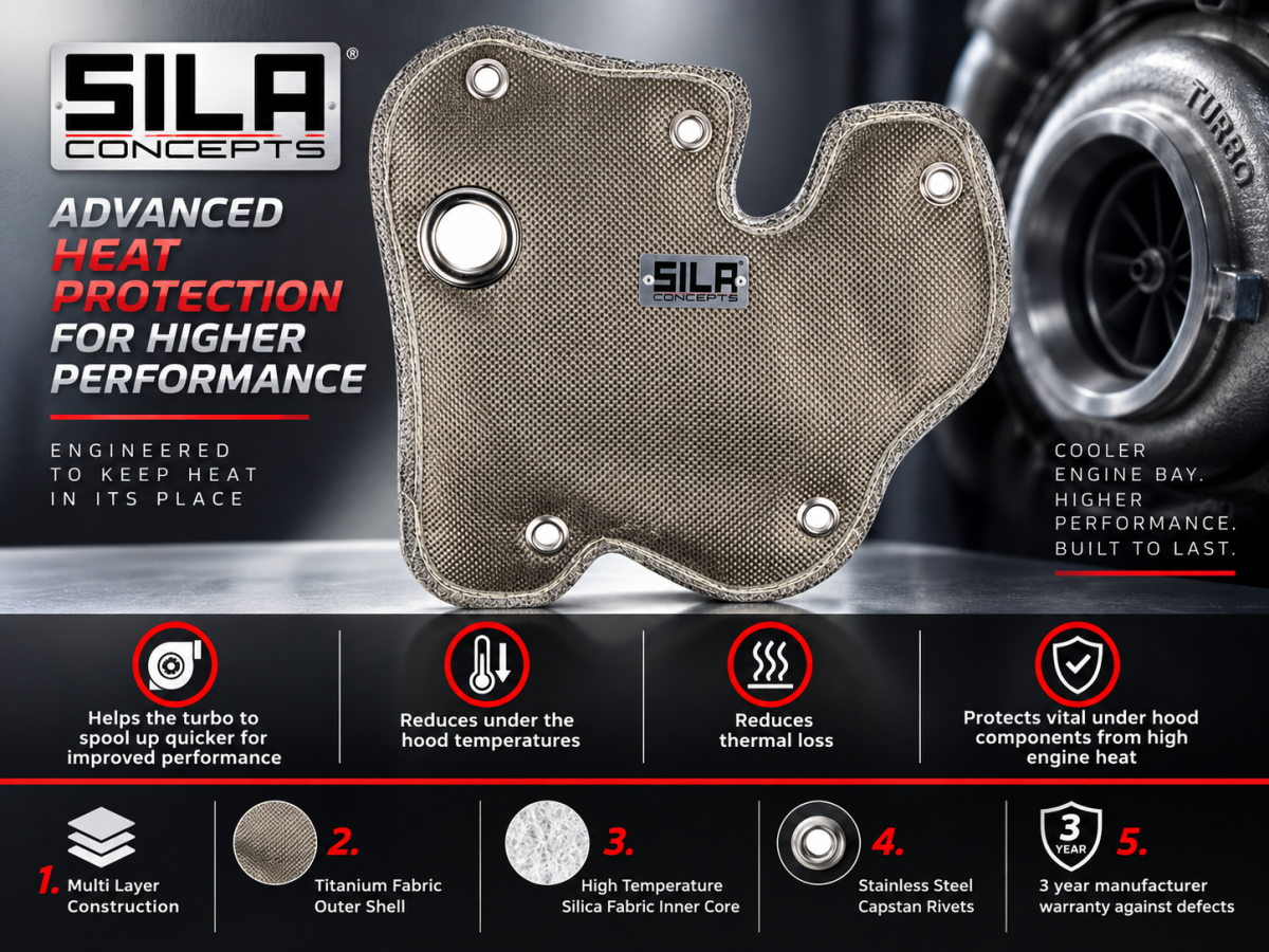 FIAT 500L Turbo Thermal Blanket - 1.4L Multi Air Turbo - Titanium FIAT 500L Turbo Thermal Blanket - 1.4L Multi Air Turbo - Titanium