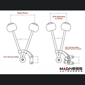 FIAT 500 Short Shifter Adapter - SILA Concepts
